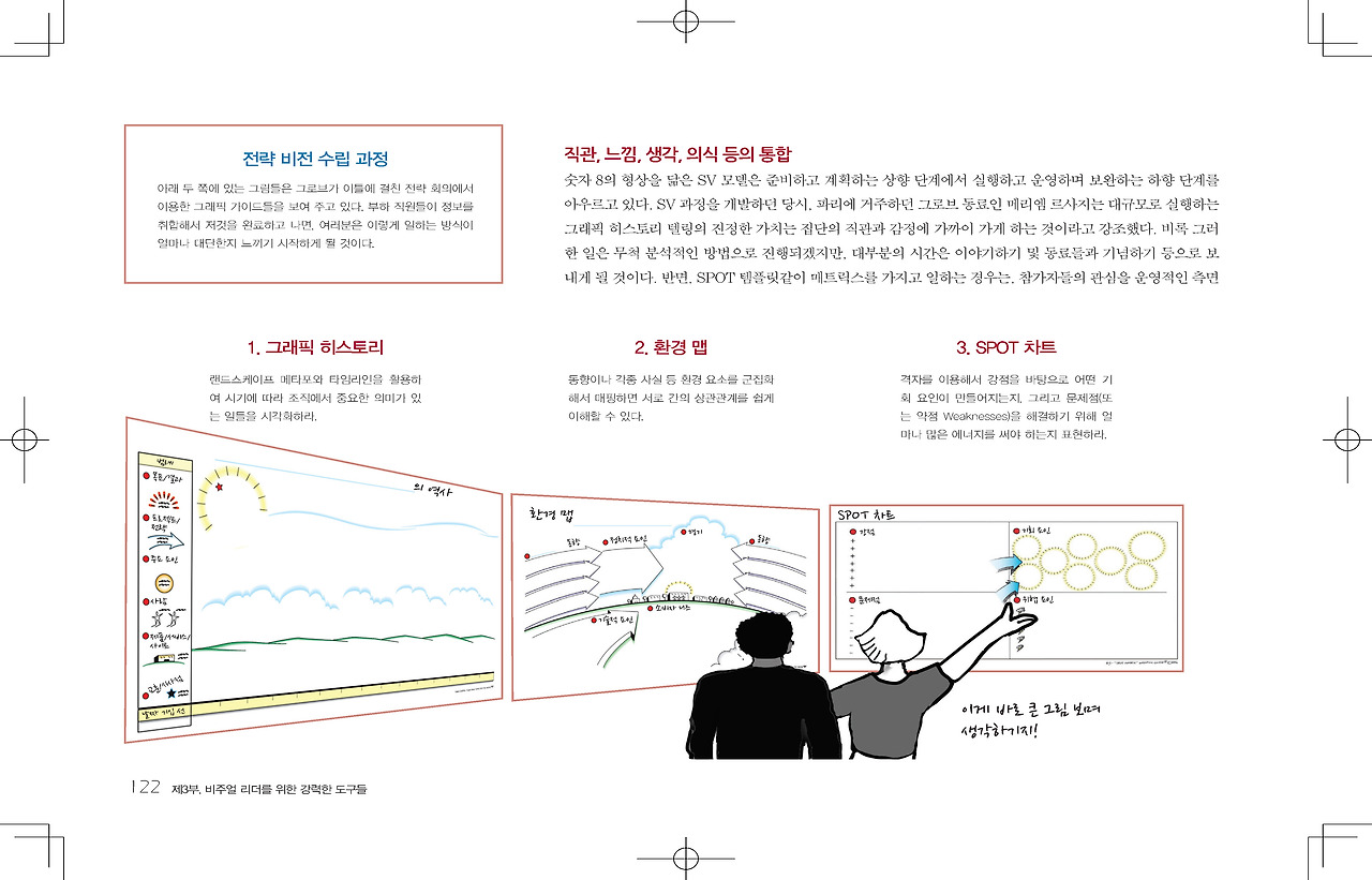 비주얼리더 본문_페이지_148.jpg