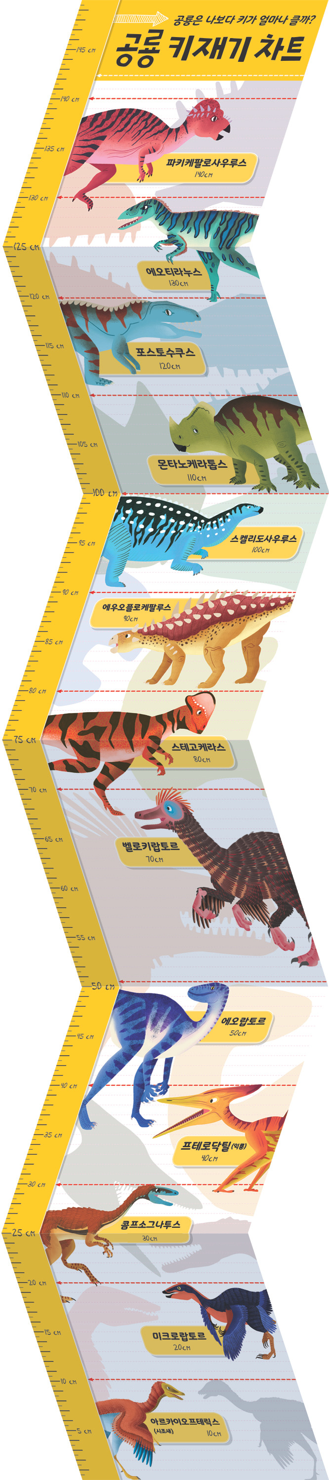 Dinosaur_키재기.jpg