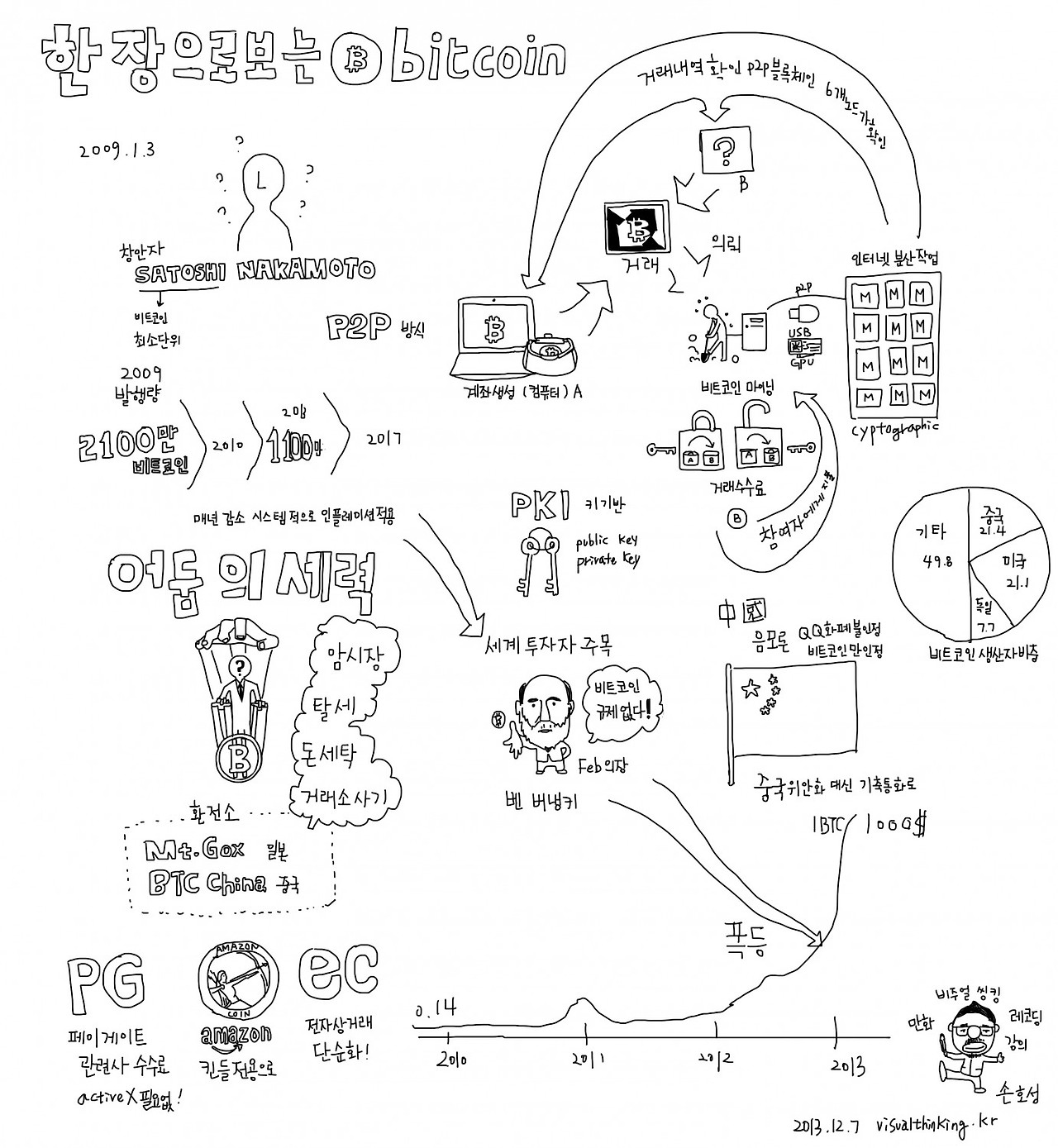 bitcoin-1382x1500.jpg