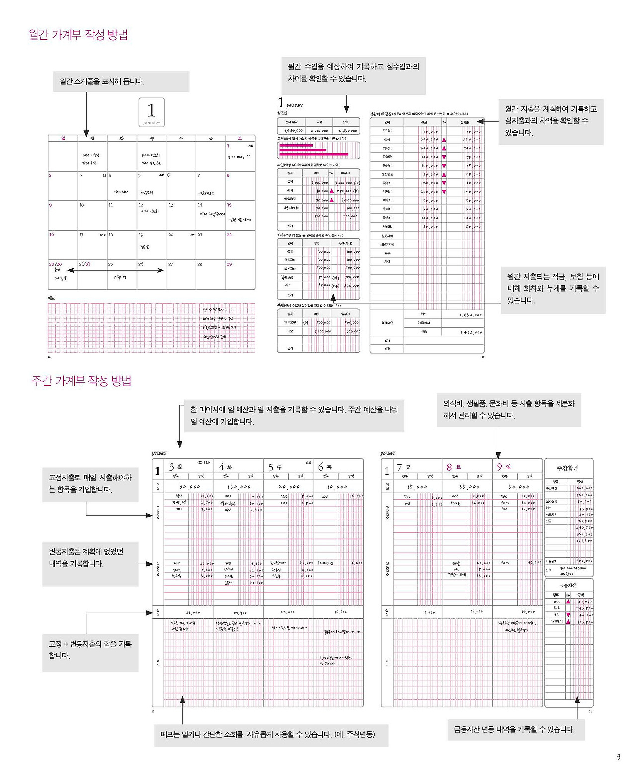 2022매일매일_부자가계부_페이지_005.jpg