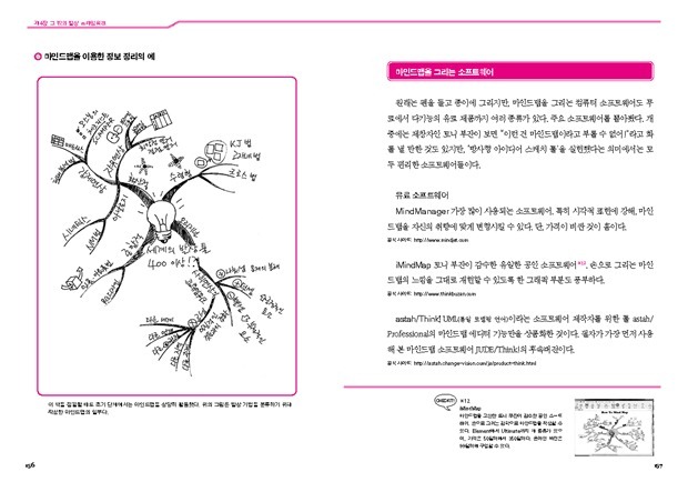 05아이디어창조기술13