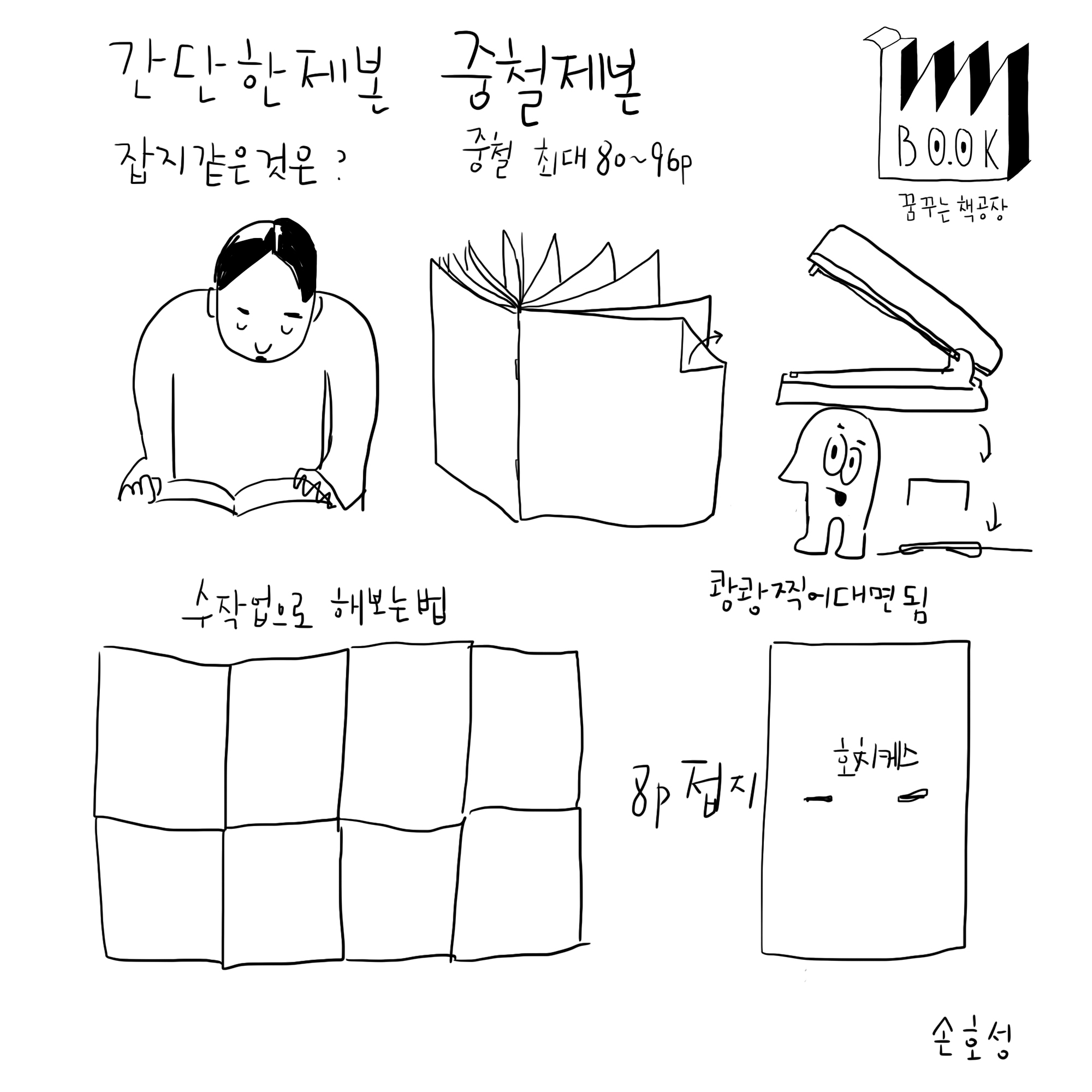중철제본